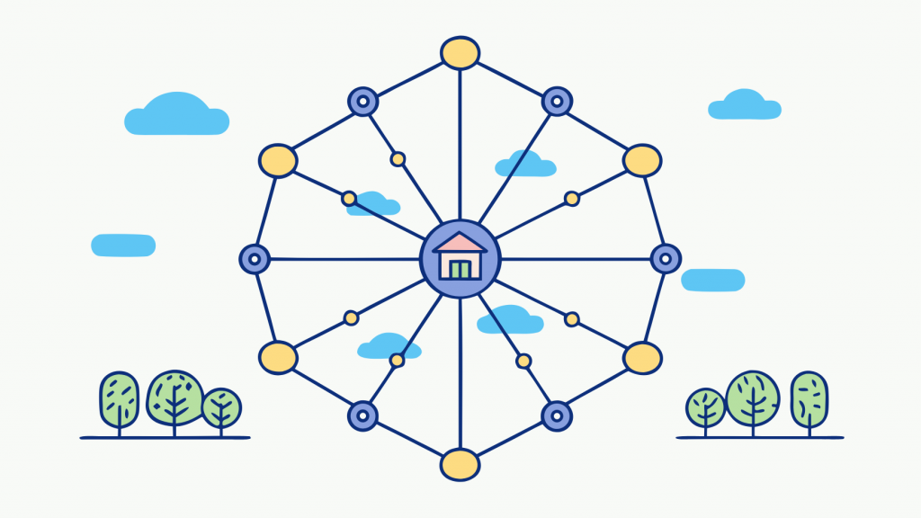 Abstrakte Visualisierung von topic clusters aufbauen die llm-autorität etablieren (mit templates) mit lilafarbenen und blauen geometrischen Mustern, die KI-gestützte Such-Optimierungskonzepte darstellen